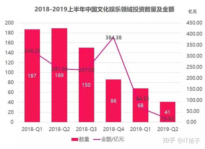 优质娱乐回答经验领域的问题_娱乐领域优质回答经验_优质娱乐领域创作者收益