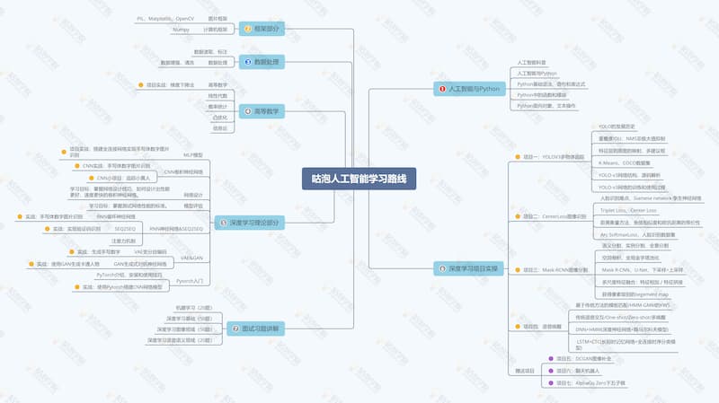 鉴定优质经验项目的意义_经验优秀_如何鉴定优质项目经验