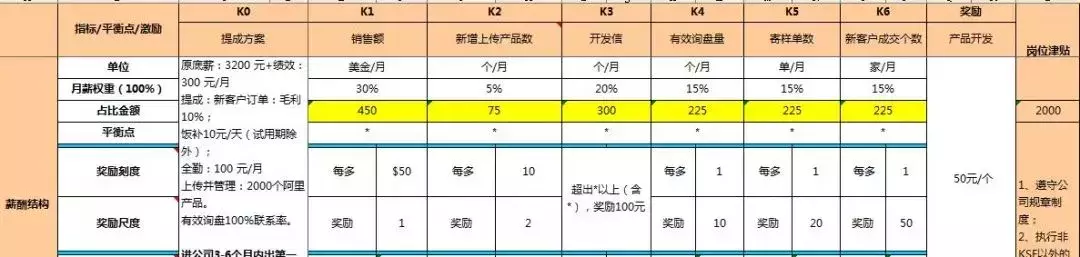 优秀管理经验分享怎么写_优质公司管理经验分享_优秀的经验分享的重要性