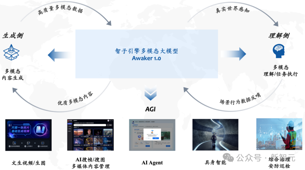 人工养殖青蛙技术视频_人工养殖青蛙技术视频_人工养殖青蛙技术视频