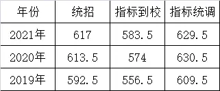 优质课讲稿_优质课投稿_优质课经验分享稿件