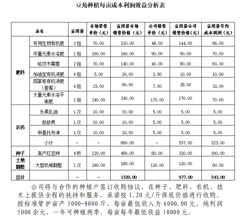 【乡村振兴】这个乡镇的做法值得点赞！