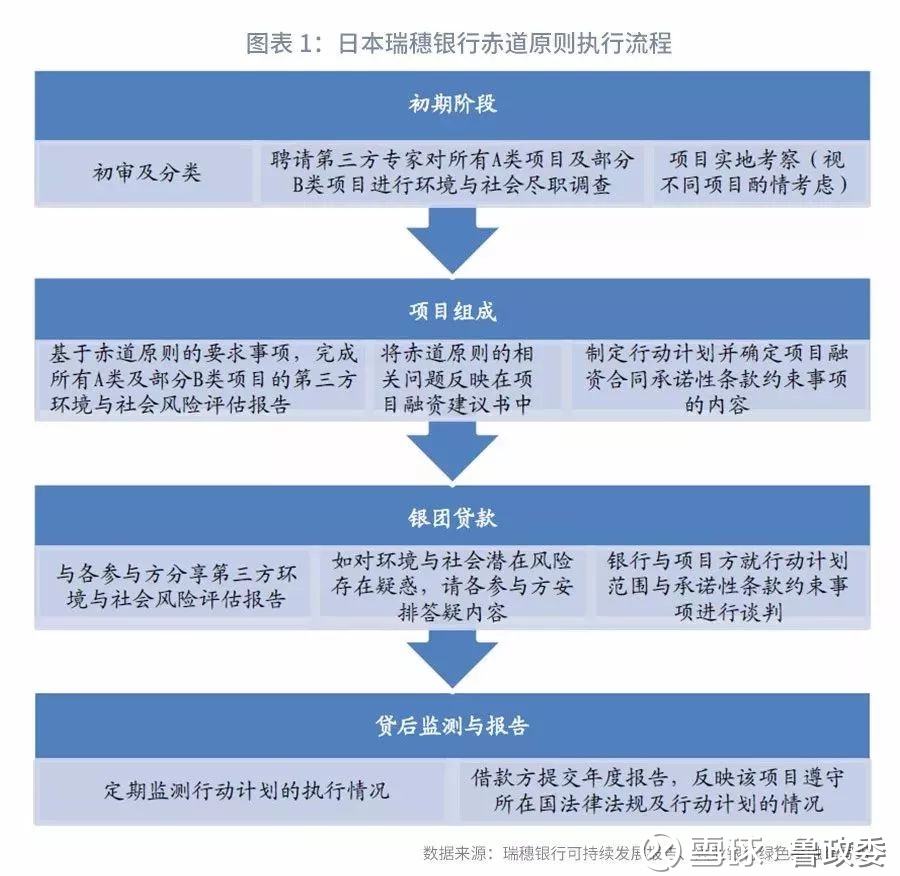 优秀的经验分享的重要性_优质公司管理经验分享_公司优秀经验分享