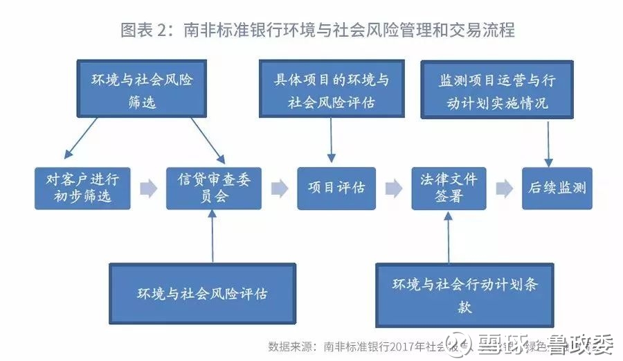 公司优秀经验分享_优秀的经验分享的重要性_优质公司管理经验分享