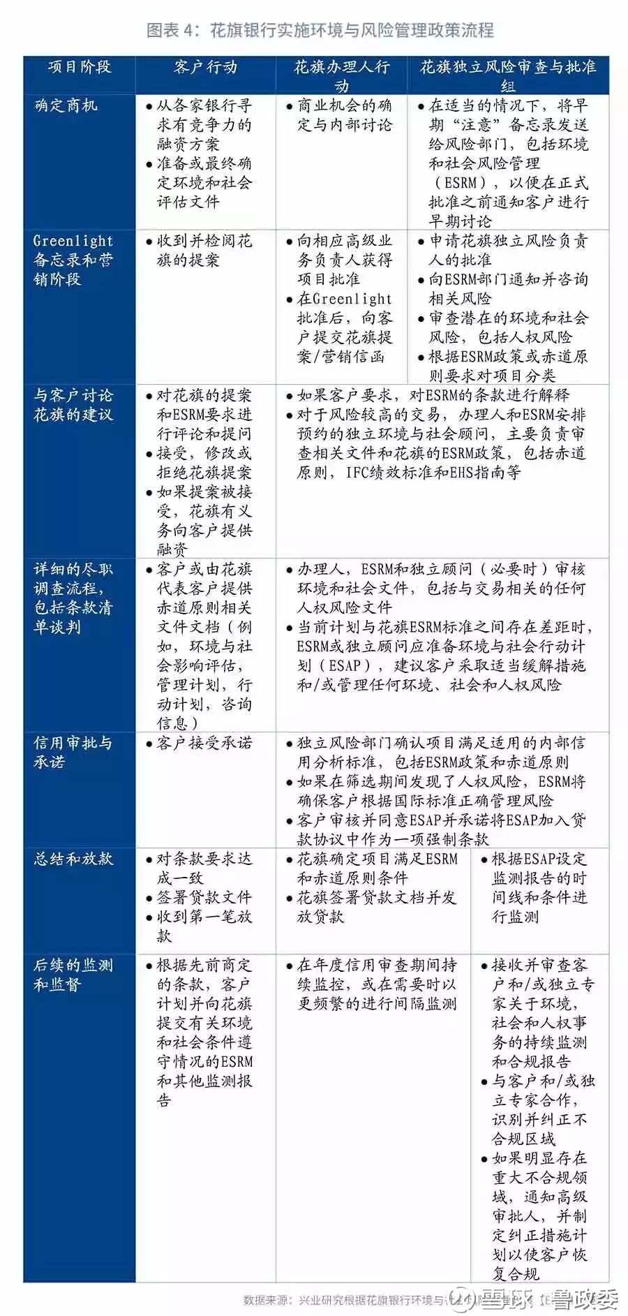 优秀的经验分享的重要性_公司优秀经验分享_优质公司管理经验分享