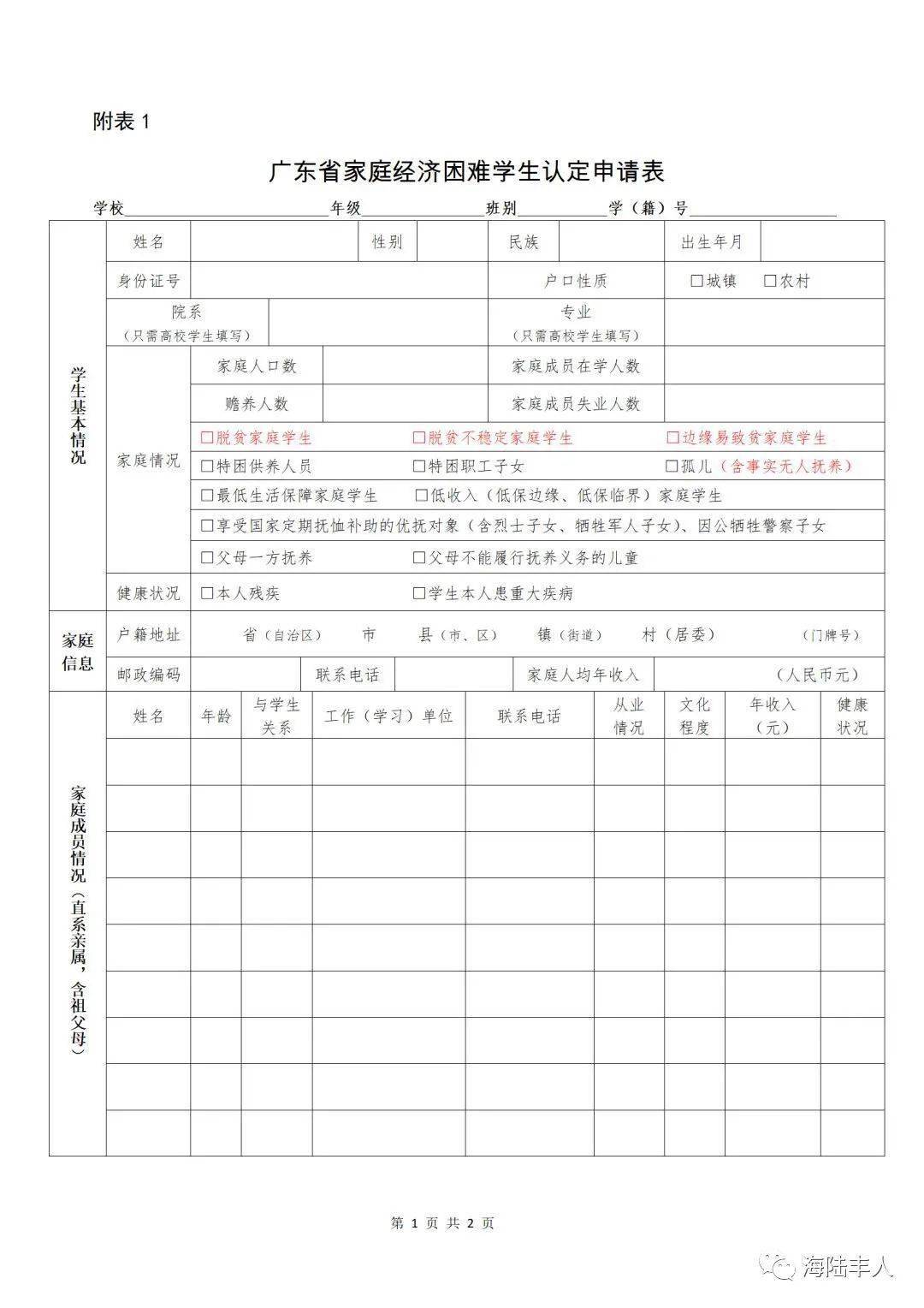 农村种植养殖创业技术_养殖种植农村创业技术研究_种植养殖创业新项目