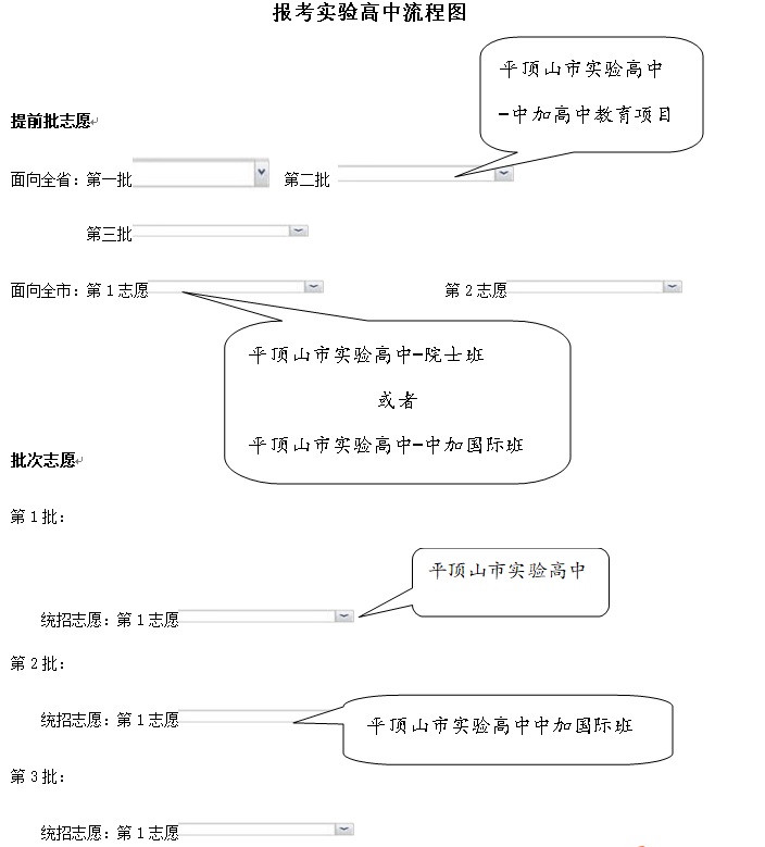 优质高中生学习经验_高中学生经验分享发言稿_高考优秀学生经验分享