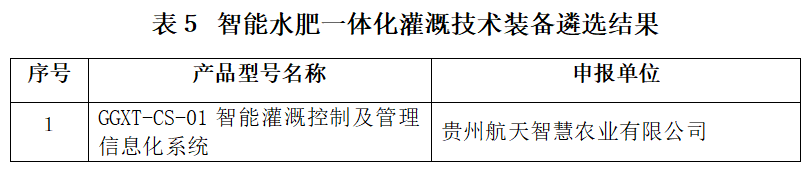 蔬菜网的种植技术_蔬菜种苗网_蔬菜种植网站下载安装