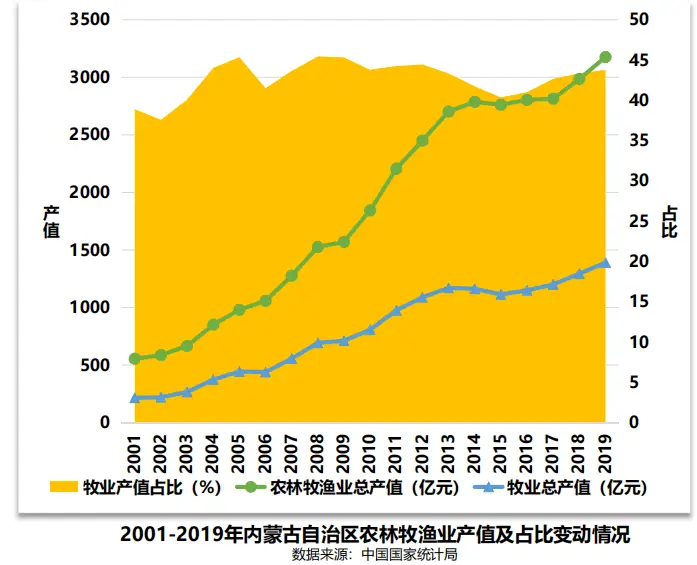 致富经养殖羊视频_致富经散养羊视频全集_视频致富全集散养羊是真的吗