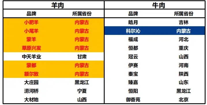 致富经散养羊视频全集_致富经养殖羊视频_视频致富全集散养羊是真的吗