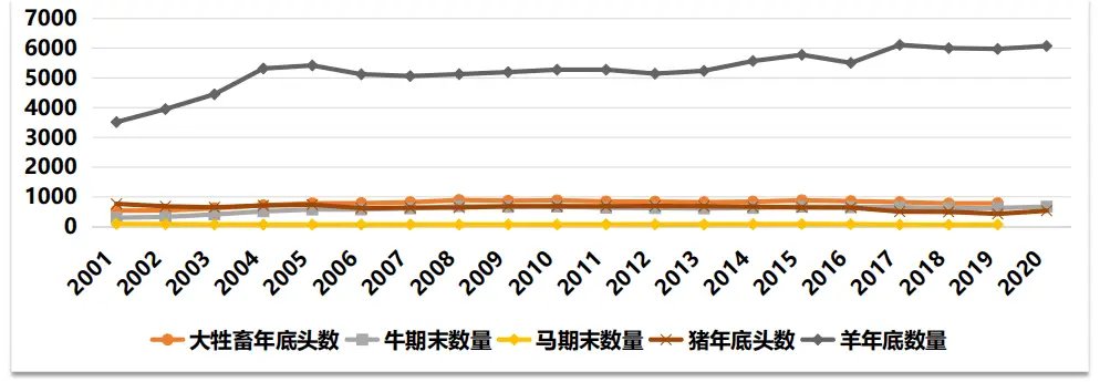 视频致富全集散养羊是真的吗_致富经养殖羊视频_致富经散养羊视频全集