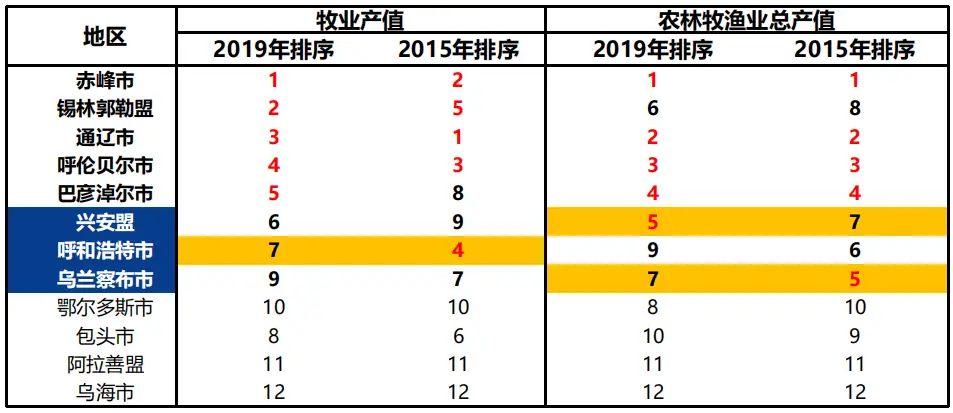 视频致富全集散养羊是真的吗_致富经散养羊视频全集_致富经养殖羊视频