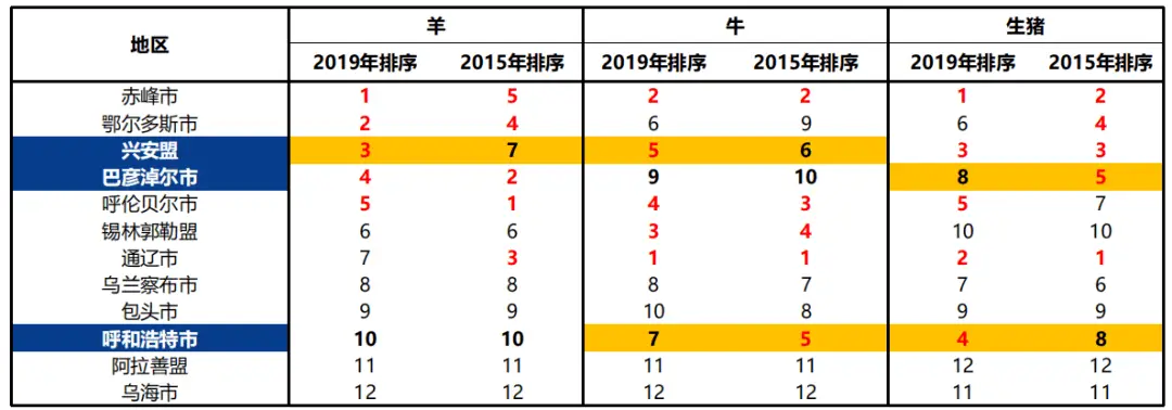 视频致富全集散养羊是真的吗_致富经养殖羊视频_致富经散养羊视频全集