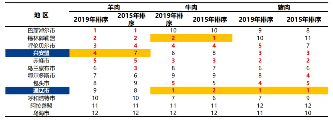 致富经散养羊视频全集_视频致富全集散养羊是真的吗_致富经养殖羊视频