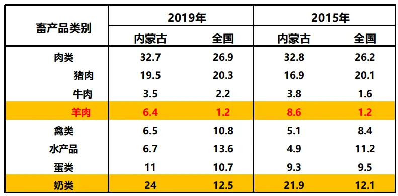 视频致富全集散养羊是真的吗_致富经散养羊视频全集_致富经养殖羊视频