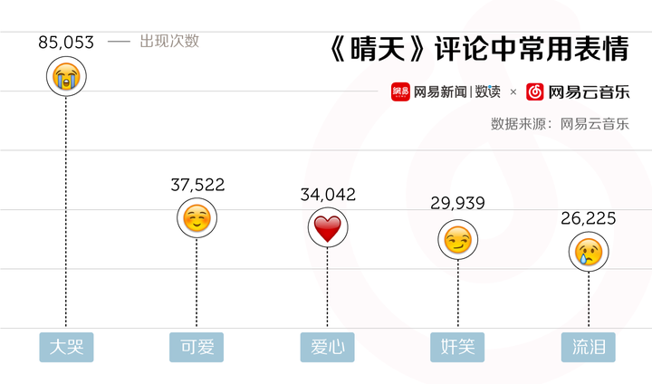 怎么获得优质回答_优质回答需要审核多久_领域认证优质回答经验分享