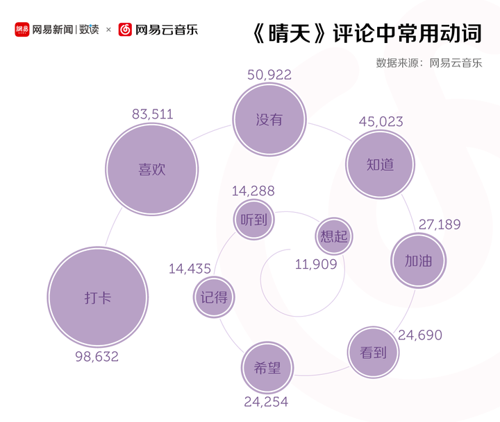 领域认证优质回答经验分享_怎么获得优质回答_优质回答需要审核多久