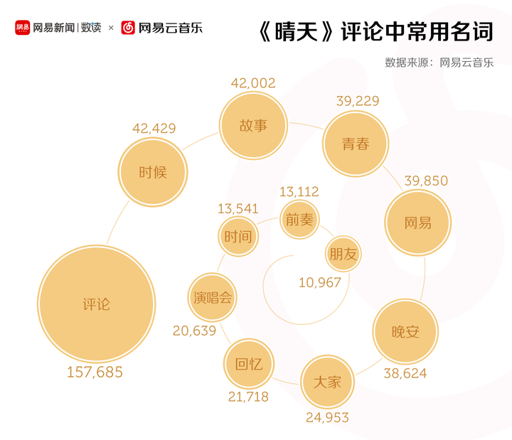 怎么获得优质回答_领域认证优质回答经验分享_优质回答需要审核多久