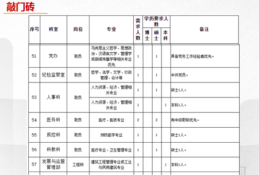 问答审核是什么_问答精选_认证优质问答经验分享