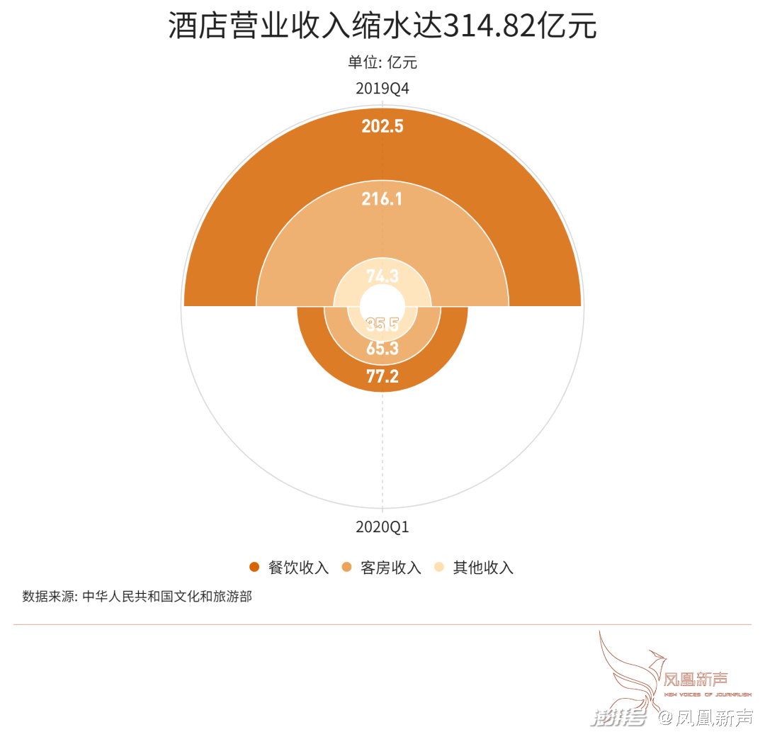 疫情期间国家对养殖业的政策_疫情期间养殖业_疫情期间养殖致富