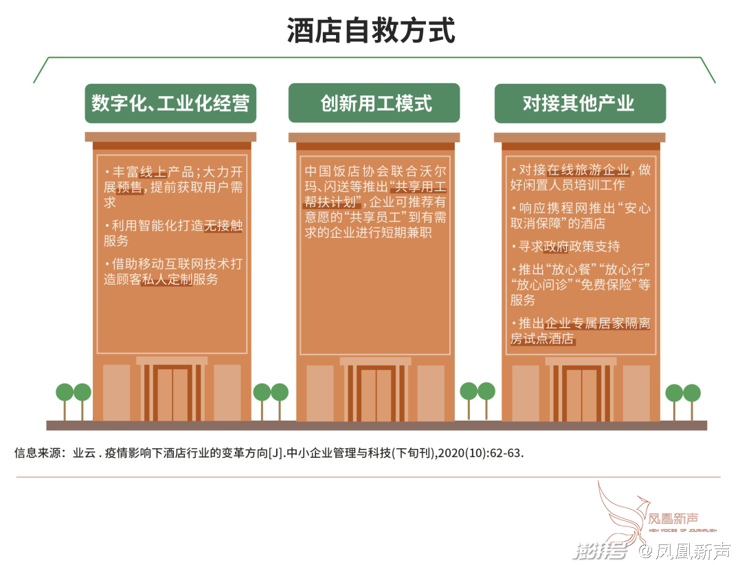 疫情期间国家对养殖业的政策_疫情期间养殖致富_疫情期间养殖业