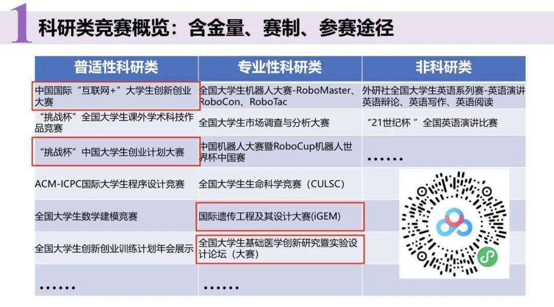 优质经验分享活动_经验分享活动总结_经验分享主题活动