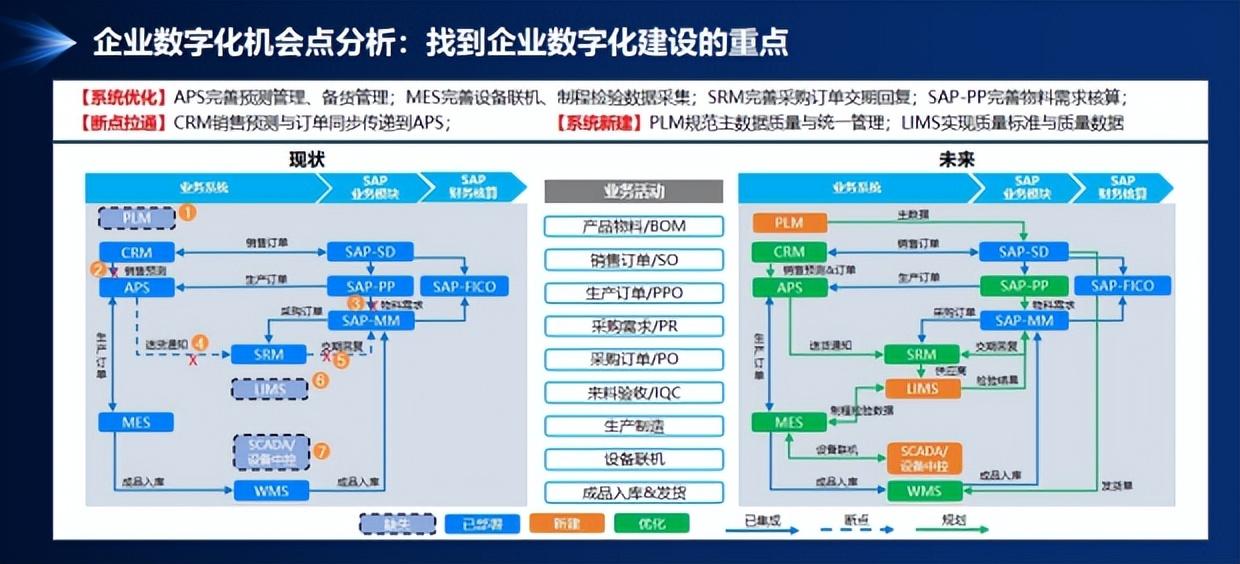 规划的经验启示_借鉴优质规划经验分享_优秀规划案例