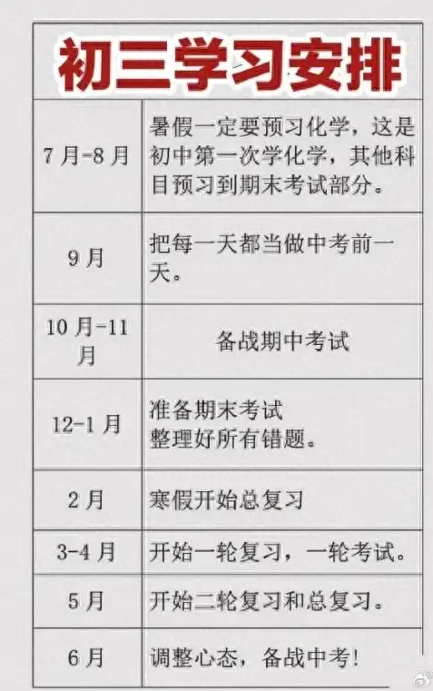 以规划引领高质量发展_借鉴优质规划经验分享_规划的经验启示