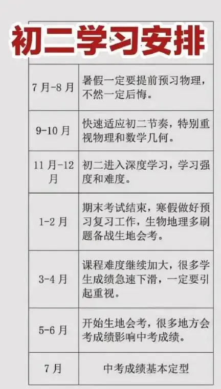 借鉴优质规划经验分享_以规划引领高质量发展_规划的经验启示