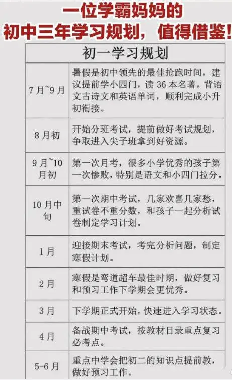 规划的经验启示_借鉴优质规划经验分享_以规划引领高质量发展