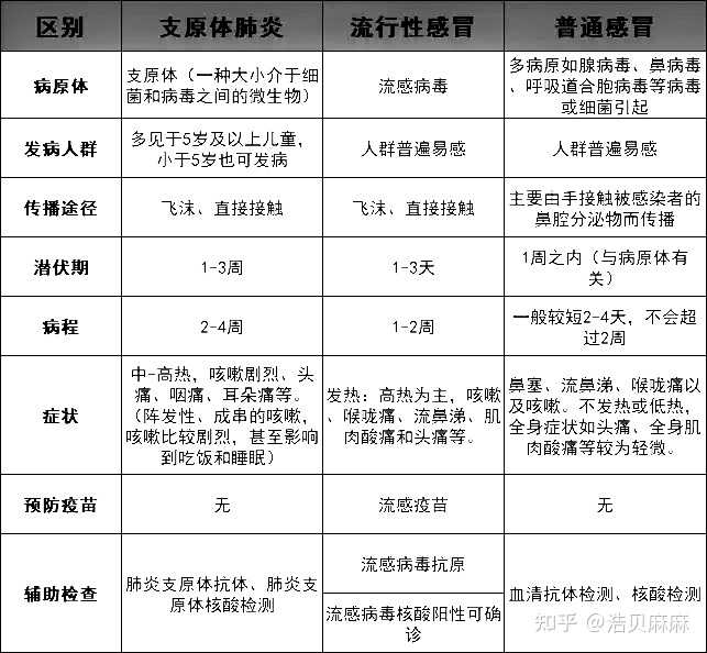 优质回答经验怎么写_优质回答经验的句子_优质回答的经验