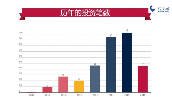 娱乐领域优质回答经验_优质娱乐回答经验领域的问题_优质娱乐领域创作者收益