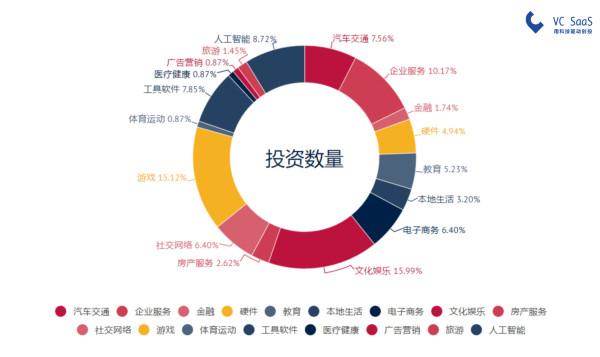 娱乐领域优质回答经验_优质娱乐领域创作者收益_优质娱乐回答经验领域的问题