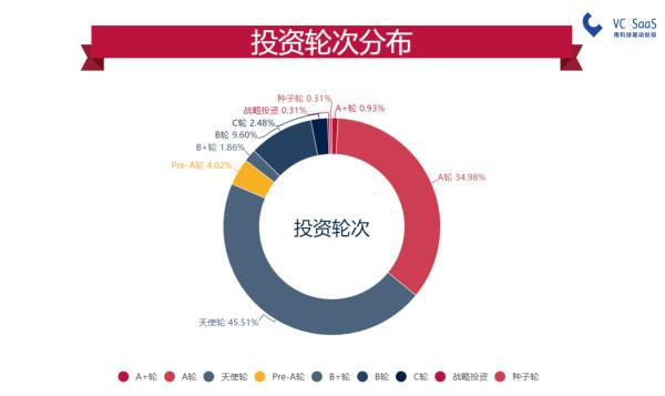 娱乐领域优质回答经验_优质娱乐领域创作者收益_优质娱乐回答经验领域的问题