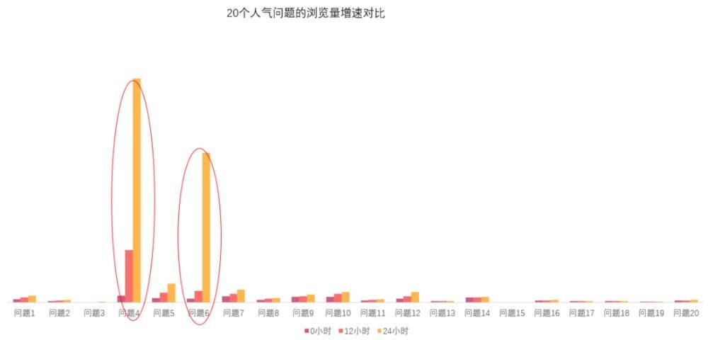 优质回答的100个经验_优质回答经验100字左右_优质回答的标准是什么