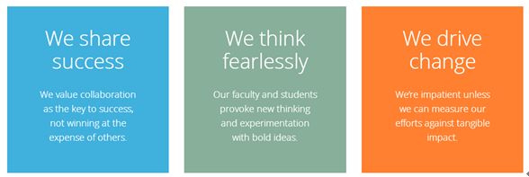洛杉矶优质学院分享经验_洛杉矶的college_洛杉矶名校