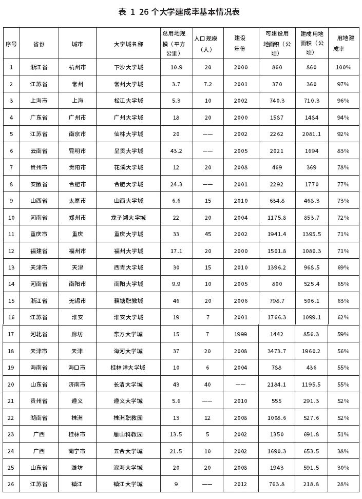 通过优质回答的经验之路_百度知道新人优质回答_之路优质回答经验通过怎么写