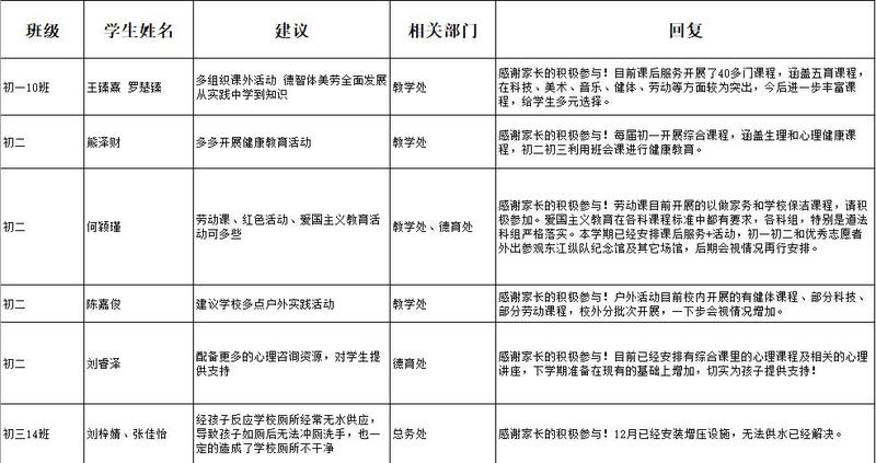 创建新优质学校的经验_建设创新建_新优质学校创建心得体会