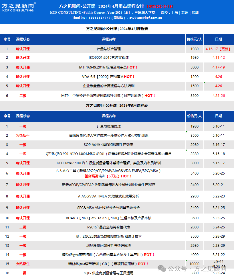 领域认证优质回答经验分享_提交优质回答_什么叫优质回答