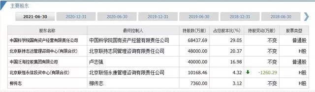 如何客观评价柳传志的功过是非？