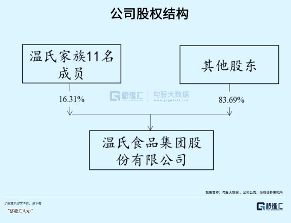 养殖鸡致富经_致富养殖鸡种类有哪些_养殖种鸡致富