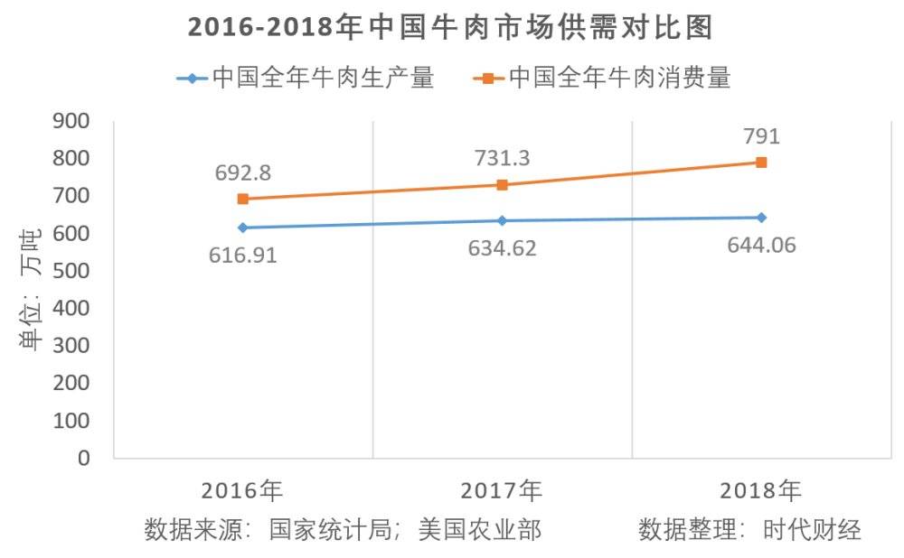 日本和牛养殖技术视频_日本肉牛养殖_日本养牛三年赚多少