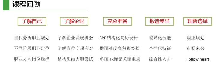 成功减肥的真实经验分享_问答问题_优质问答真实经验分享