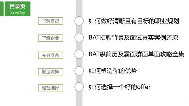 问答问题_成功减肥的真实经验分享_优质问答真实经验分享