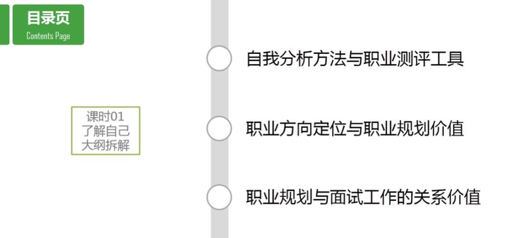 优质问答真实经验分享_成功减肥的真实经验分享_问答问题