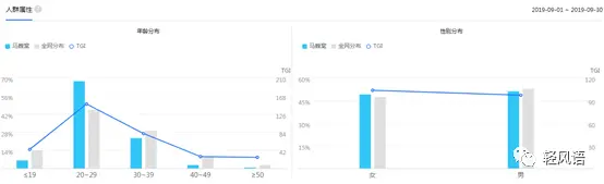 《问答》心得_问答的心得体会_优质问答经验分享心得