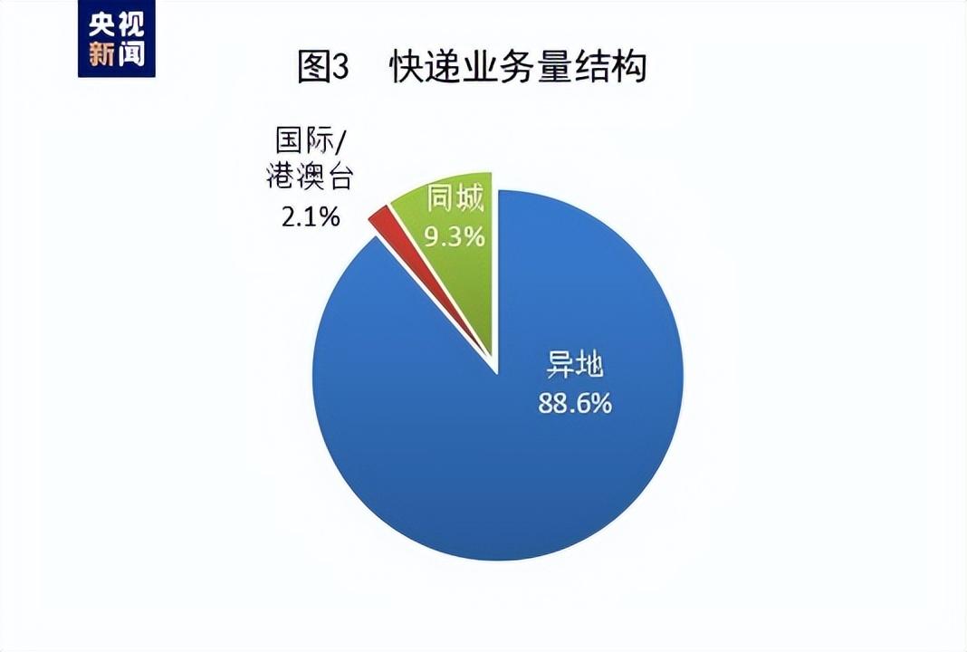 香椿木苗_种植木香椿技术视频_香椿木种植技术