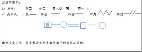 优质服务典型经验案例分享_优秀案例经验分享_典型案例经验材料