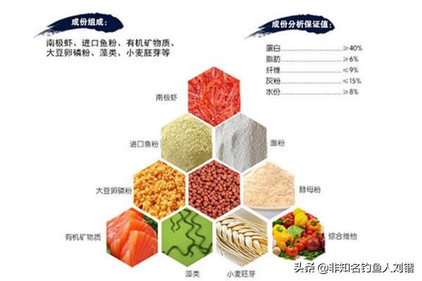 颗粒养殖致富_致富养殖网_致富经种植养殖全部视频