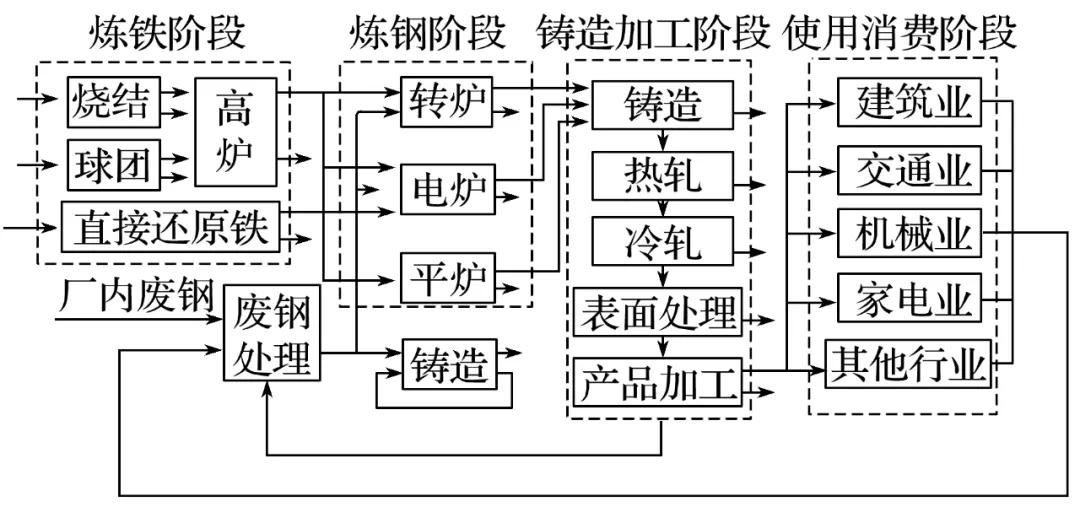 藕泥鳅龙虾养殖技术_藕池套养泥鳅小龙虾_龙虾藕养殖泥鳅技术视频